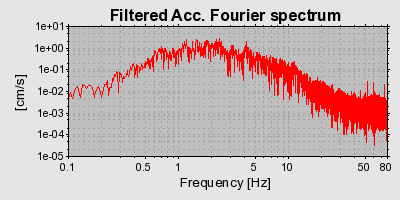 Plot-20160724-8962-1uc6z9h-0