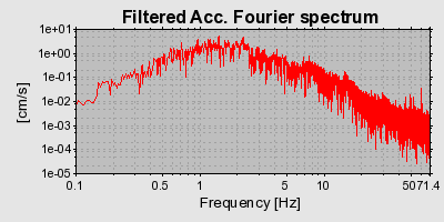 Plot-20160724-8962-h41gpv-0