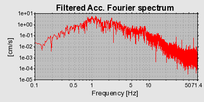 Plot-20160724-8962-14ts7dn-0