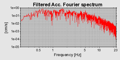 Plot-20160724-8962-1579bvi-0