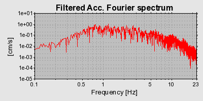 Plot-20160724-8962-1xscx4v-0