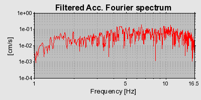 Plot-20160724-8962-4ra4e-0