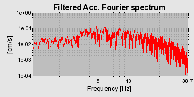 Plot-20160724-8962-1c094ou-0