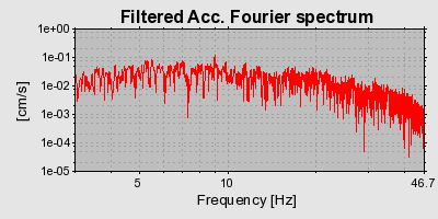 Plot-20160724-8962-1h8j9gh-0