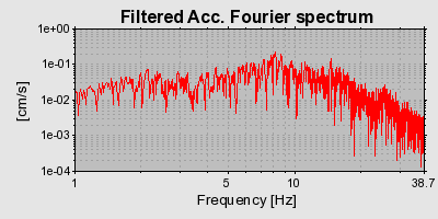 Plot-20160724-8962-k3uyzm-0