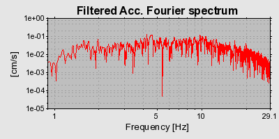 Plot-20160724-8962-1y5dtey-0