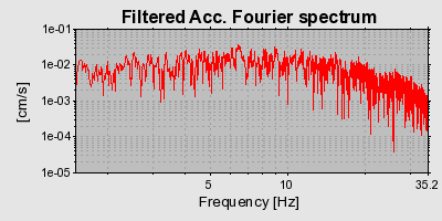 Plot-20160724-8962-c3wecs-0