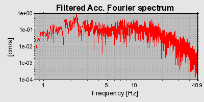 Plot-20160724-8962-1the3i-0