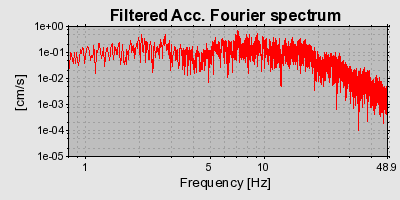 Plot-20160724-8962-1flmlsg-0