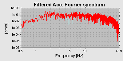 Plot-20160724-8962-40vomt-0