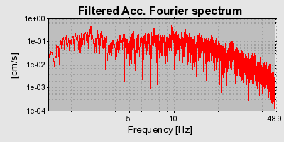 Plot-20160724-8962-1r0rfv6-0