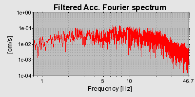 Plot-20160724-8962-12si8a2-0