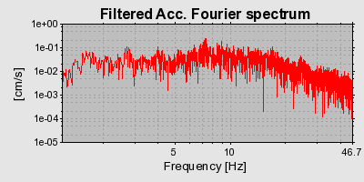 Plot-20160724-8962-a99rtp-0