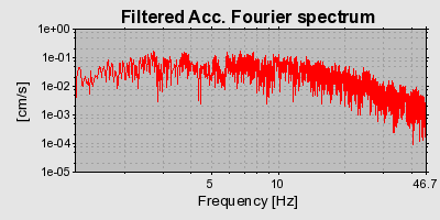 Plot-20160724-8962-7ib5zc-0