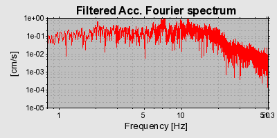 Plot-20160724-8962-9cmmya-0