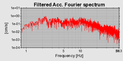 Plot-20160724-8962-1ydkf9j-0