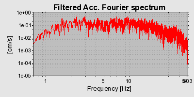 Plot-20160724-8962-1lx7tj6-0