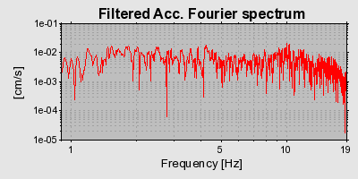 Plot-20160724-8962-1y0ggru-0