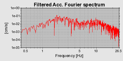 Plot-20160724-8962-q0a1qf-0