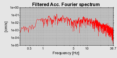 Plot-20160724-8962-1uvhntl-0