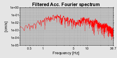 Plot-20160724-8962-1m5tusz-0