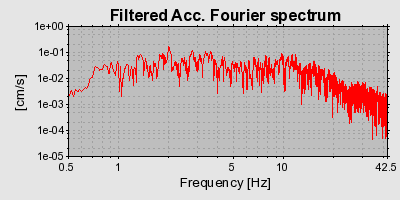 Plot-20160724-8962-1l12tfm-0