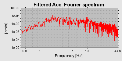 Plot-20160724-8962-1krgxiz-0