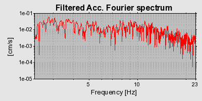 Plot-20160724-8962-8on8wh-0