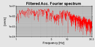 Plot-20160724-8962-1akoac6-0