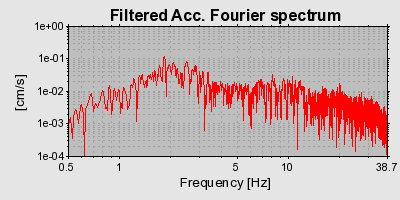 Plot-20160724-8962-1r9rf1m-0