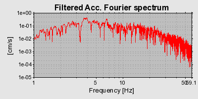 Plot-20160724-8962-12hhn6h-0