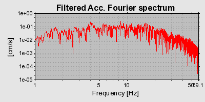 Plot-20160724-8962-1umgd9b-0