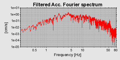 Plot-20160724-8962-1n836hv-0