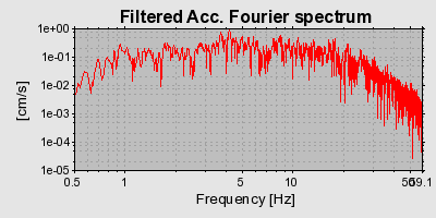 Plot-20160724-8962-127a2oa-0