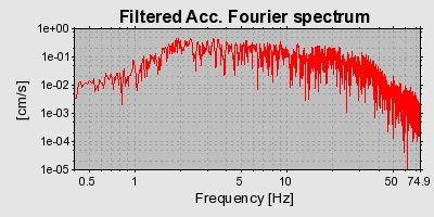 Plot-20160724-8962-8ig78x-0