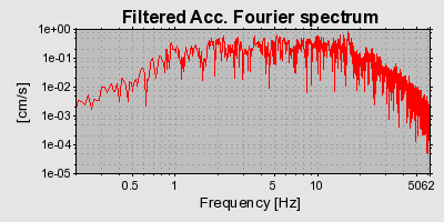 Plot-20160724-8962-kon9kp-0