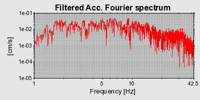 Plot-20160724-8962-1j36z19-0