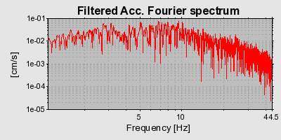 Plot-20160724-8962-1wrw6i4-0