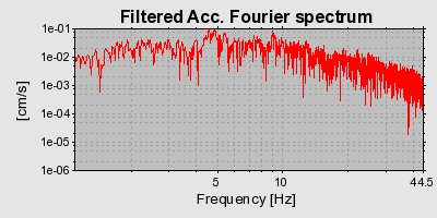 Plot-20160724-8962-1pccpfm-0