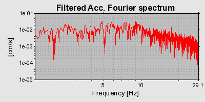 Plot-20160724-8962-irg4se-0