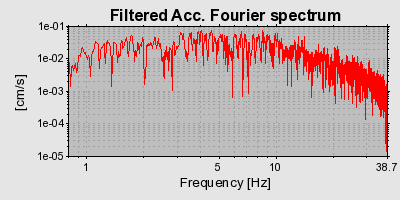 Plot-20160724-8962-1b38ujx-0