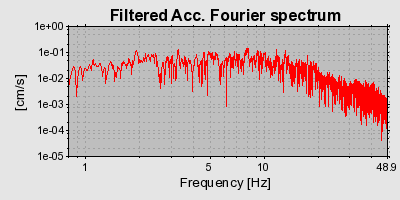 Plot-20160724-8962-1igwt9k-0