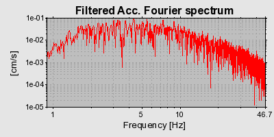 Plot-20160724-8962-1wolqis-0