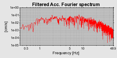 Plot-20160724-8962-w440sf-0