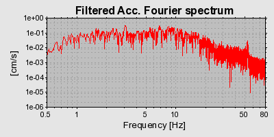 Plot-20160724-8962-1wozeq2-0