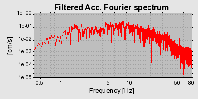 Plot-20160724-8962-bvbg37-0