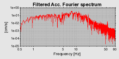 Plot-20160724-8962-189ycq3-0