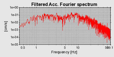 Plot-20160724-8962-m3kmsi-0