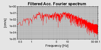 Plot-20160724-8962-qn1s7v-0