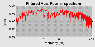 Plot-20160724-8962-1fw691i-0
